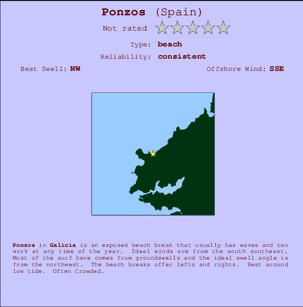 Ponzos Mappa ed info della località