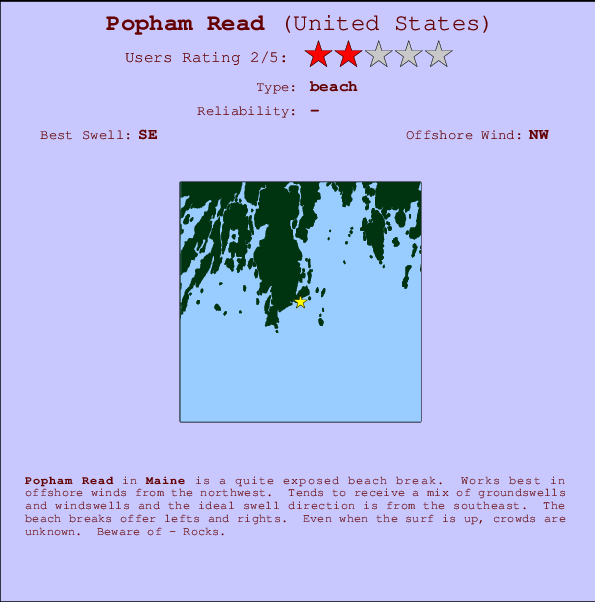 Popham Read Mappa ed info della località