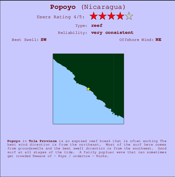 Popoyo Mappa ed info della località