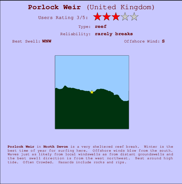 Porlock Weir Mappa ed info della località