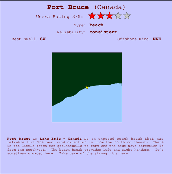Port Bruce Mappa ed info della località