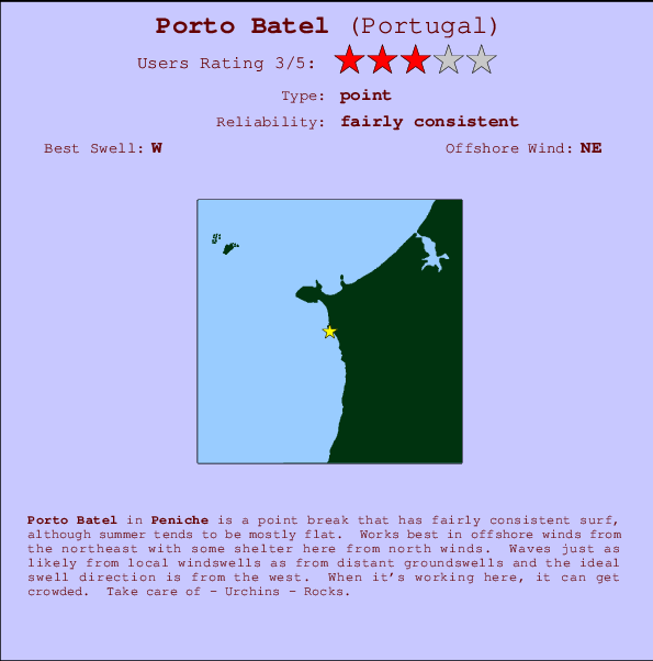 Porto Batel Mappa ed info della località