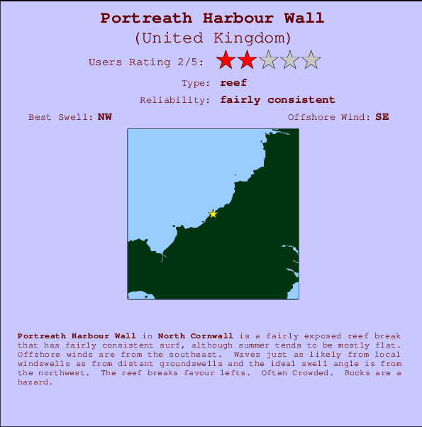 Portreath Harbour Wall Mappa ed info della località