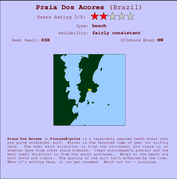 Praia Dos Acores Mappa ed info della località