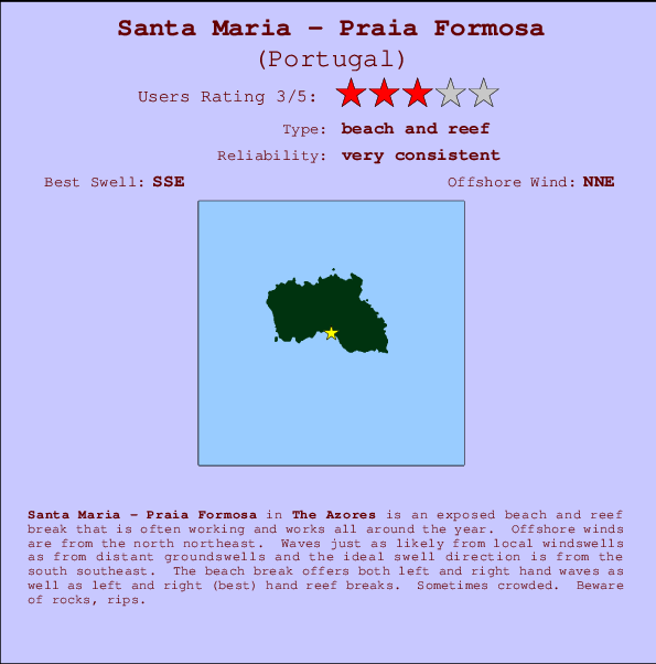Santa Maria - Praia Formosa Mappa ed info della località