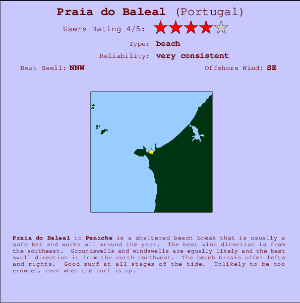 Praia do Baleal Mappa ed info della località