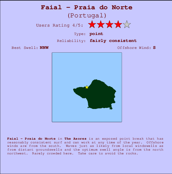 Faial - Praia do Norte Mappa ed info della località