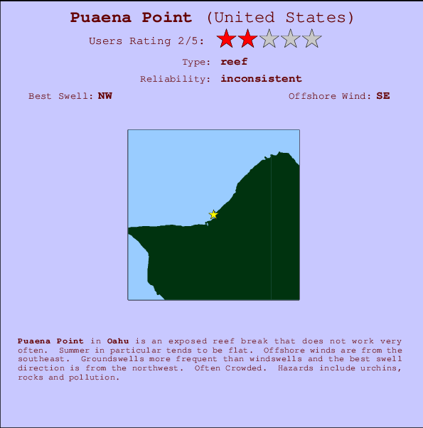 Puaena Point Mappa ed info della località