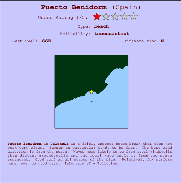 Puerto Benidorm Mappa ed info della località