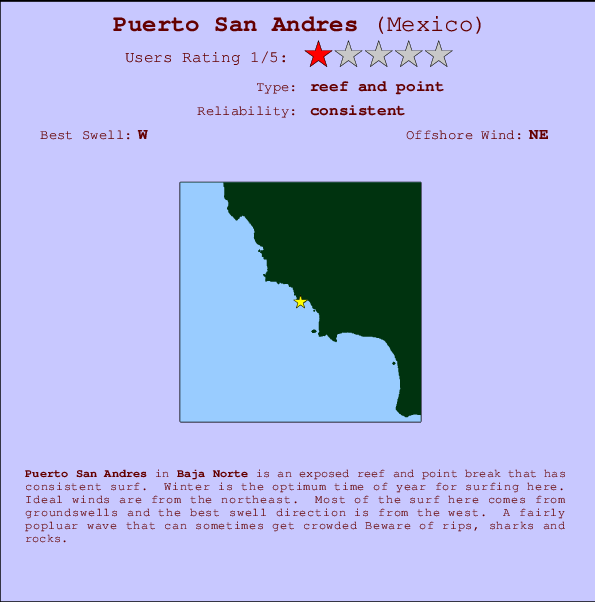 Puerto San Andres Mappa ed info della località