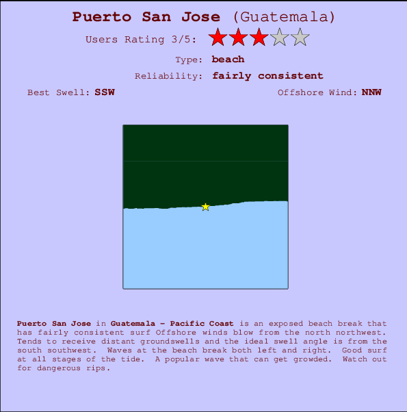 Puerto San Jose Mappa ed info della località