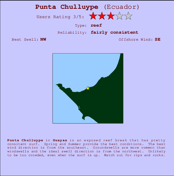 Punta Chulluype Mappa ed info della località