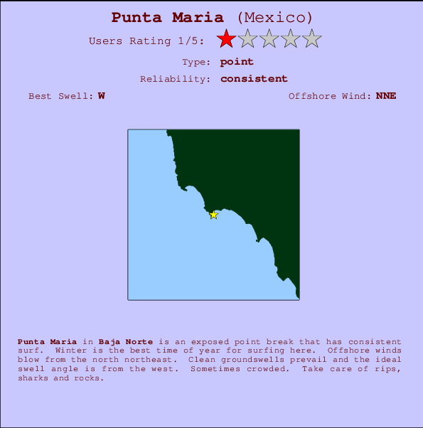 Punta Maria Mappa ed info della località