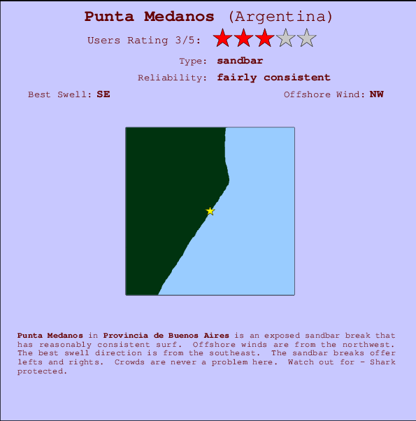 Punta Medanos Mappa ed info della località