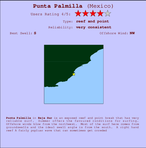 Punta Palmilla Mappa ed info della località