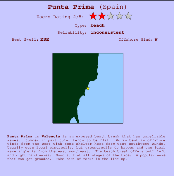 Punta Prima Mappa ed info della località