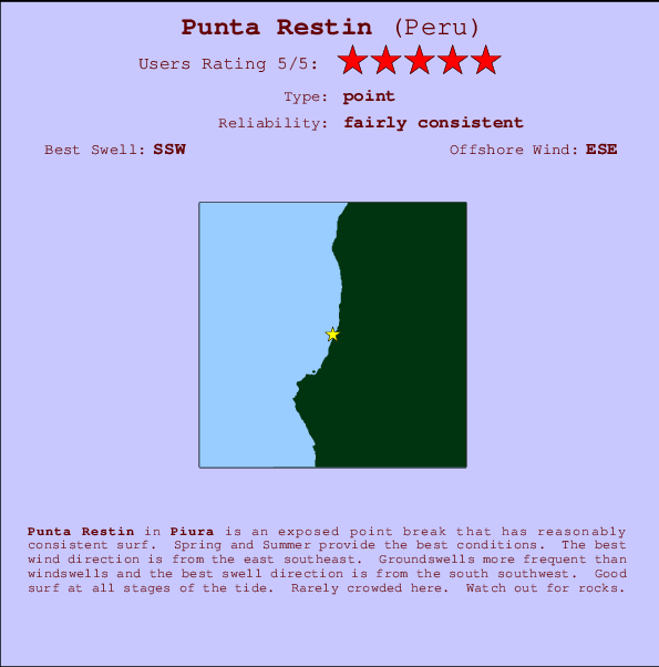 Punta Restin Mappa ed info della località