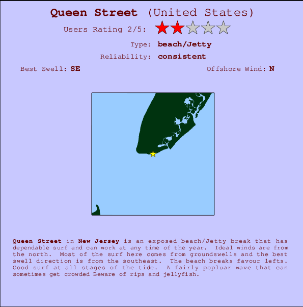 Queen Street Mappa ed info della località