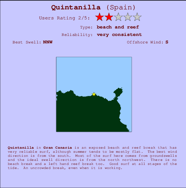 Quintanilla Mappa ed info della località