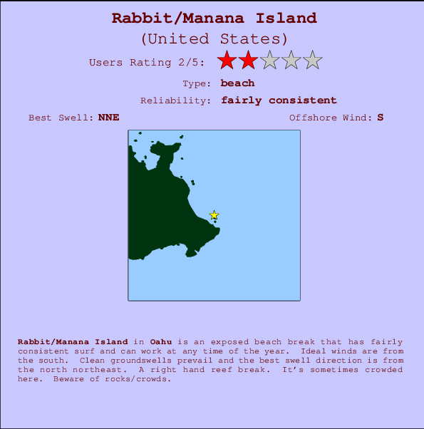 Rabbit/Manana Island Mappa ed info della località