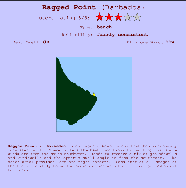 Ragged Point Mappa ed info della località