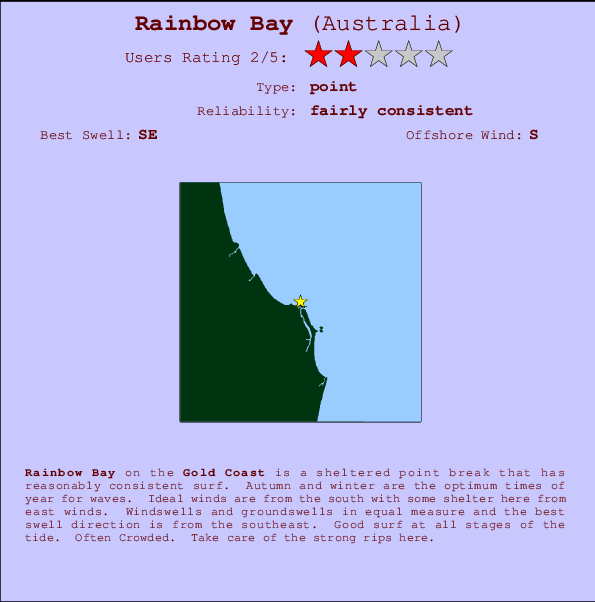 Rainbow Bay Mappa ed info della località