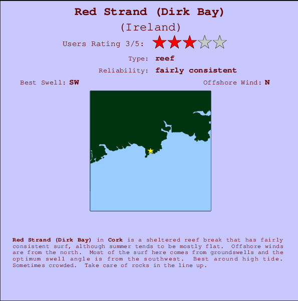 Red Strand (Dirk Bay) Mappa ed info della località