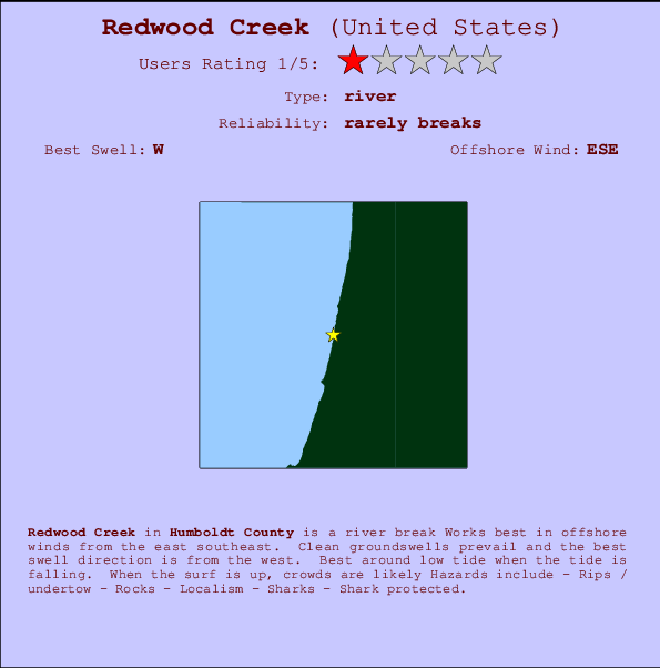 Redwood Creek Mappa ed info della località