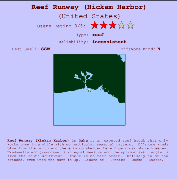 Reef Runway (Hickam Harbor) Mappa ed info della località
