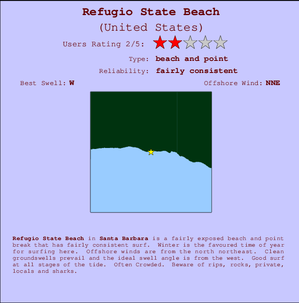 Refugio State Beach Mappa ed info della località
