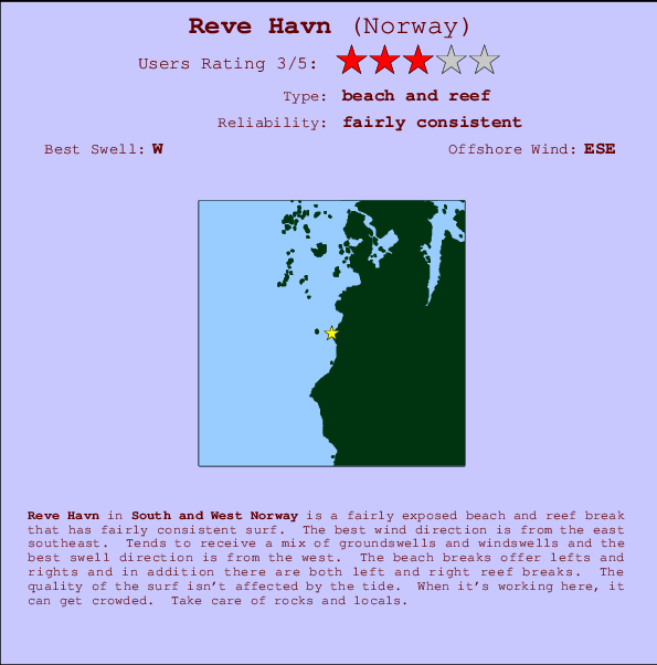 Reve Havn Mappa ed info della località