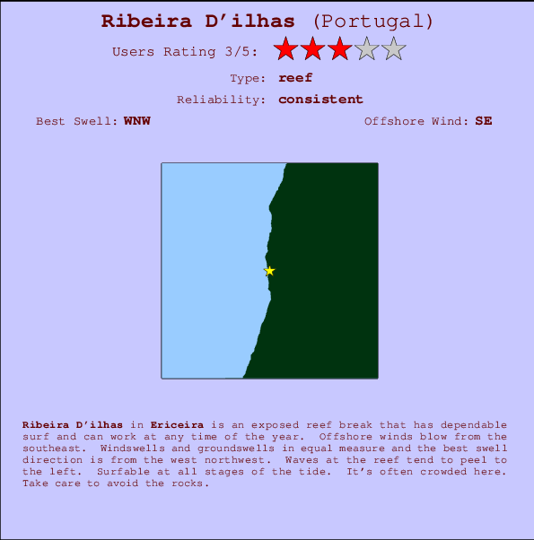 Ribeira D'ilhas Mappa ed info della località