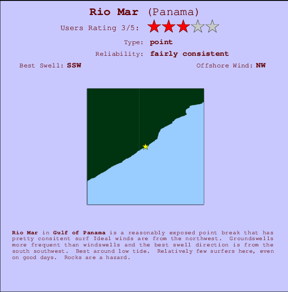 Rio Mar Mappa ed info della località
