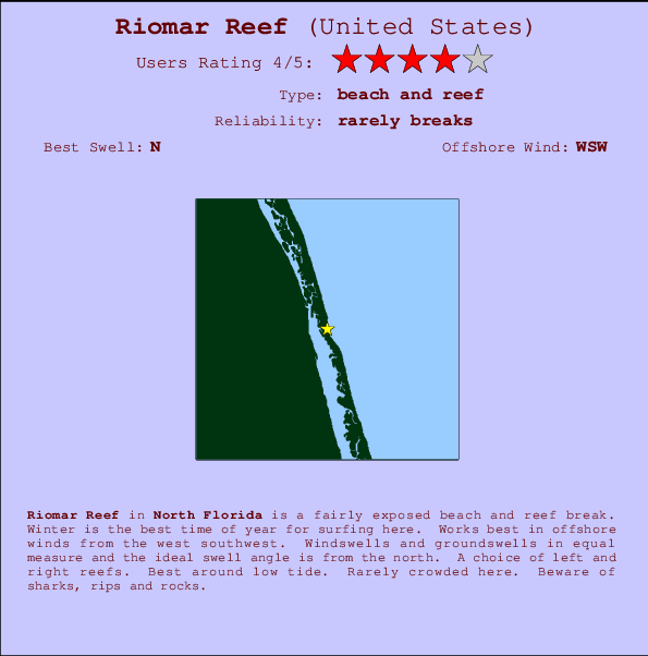Riomar Reef Mappa ed info della località