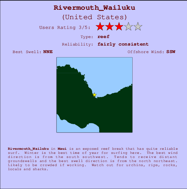 Rivermouth_Wailuku Mappa ed info della località