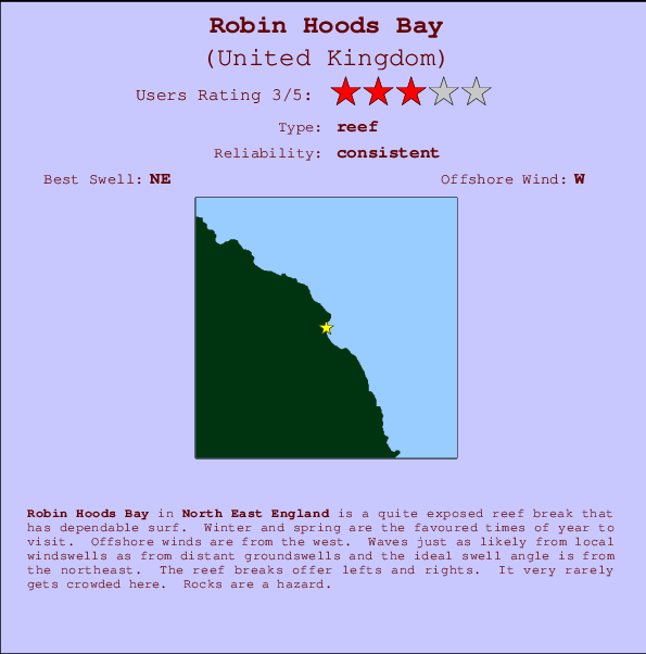 Robin Hoods Bay Mappa ed info della località