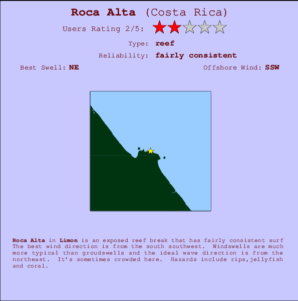 Roca Alta Mappa ed info della località