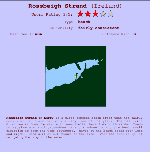 Rossbeigh Strand Mappa ed info della località