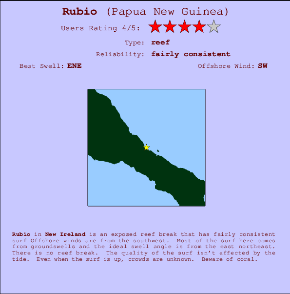 Rubio Mappa ed info della località