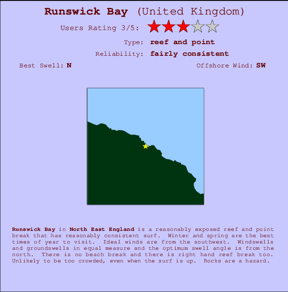 Runswick Bay Mappa ed info della località