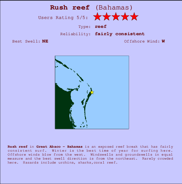 Rush reef Mappa ed info della località