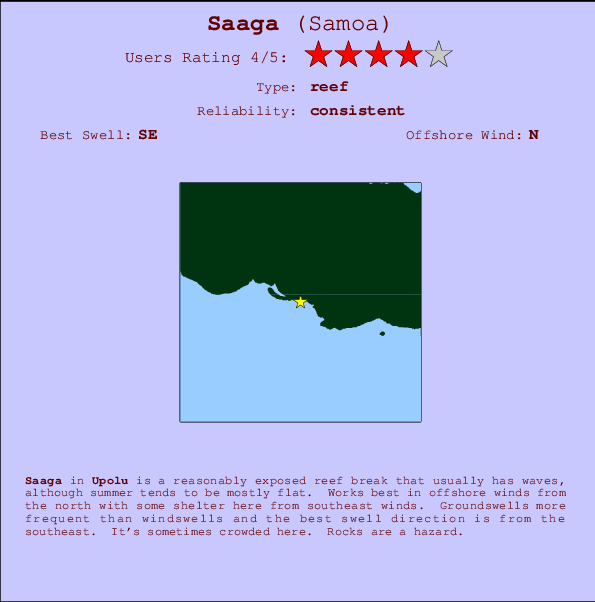 Saaga Mappa ed info della località