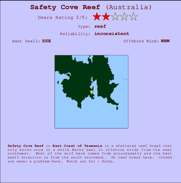 Safety Cove Reef Mappa ed info della località