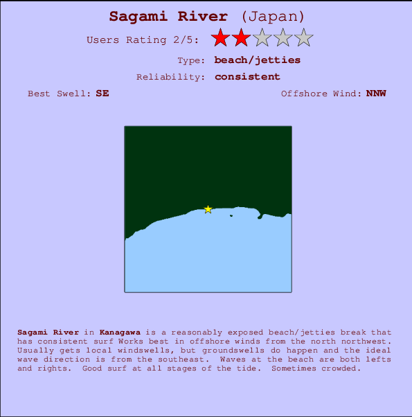 Sagami River Mappa ed info della località