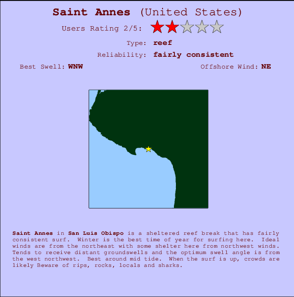 Saint Annes Mappa ed info della località