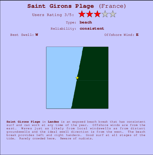 Saint Girons Plage Mappa ed info della località
