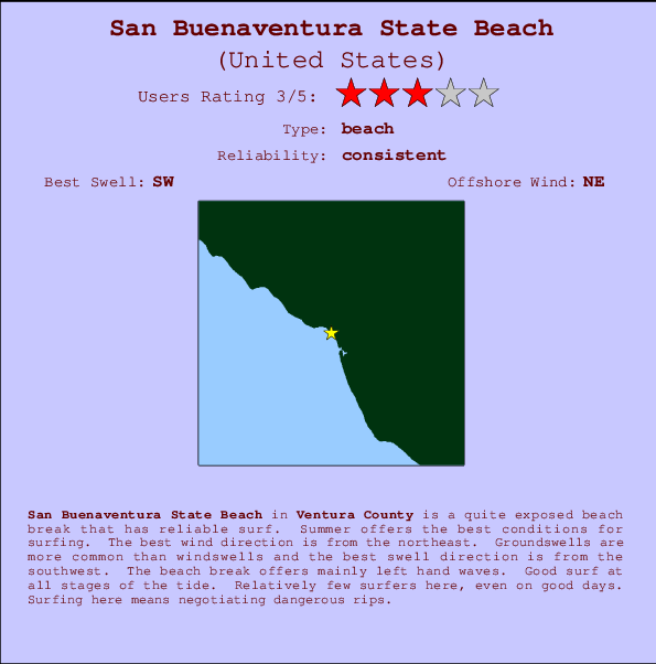 San Buenaventura State Beach Mappa ed info della località