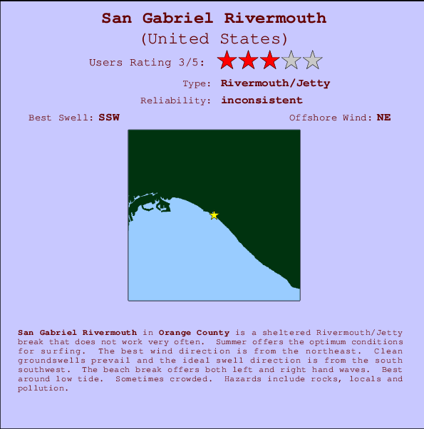 San Gabriel Rivermouth Mappa ed info della località