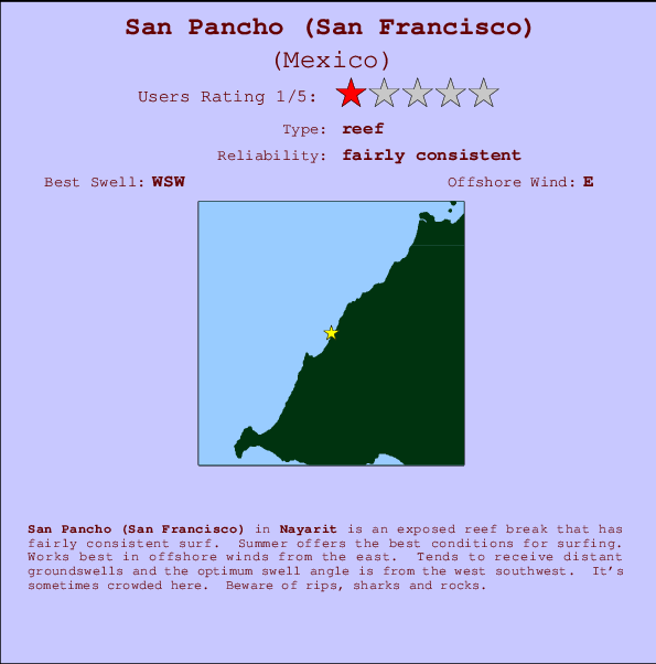 San Pancho (San Francisco) Mappa ed info della località