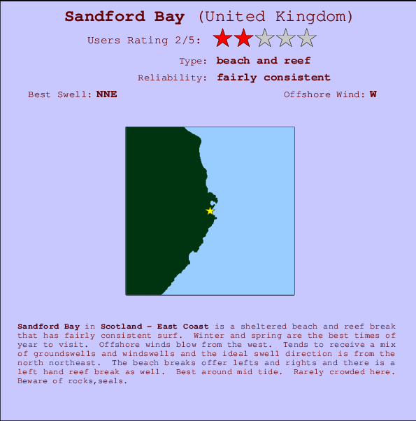 Sandford Bay Mappa ed info della località